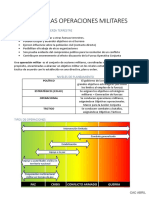 Tema 5: Las Operaciones Militares: Características de La Fuerza Terrestre