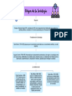 Sociología (MC)