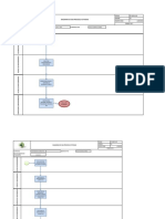 FP-CORP-03-03 Diagrama Sub-Proceso - APSAC