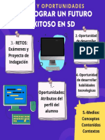 Retos y Oportunidades