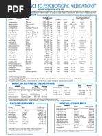 Quick Reference To Psychotropic Medications: Antidepressants