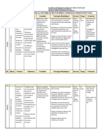 Planificacion I Bloque