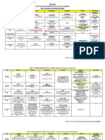 First Year MBBS 2022 CMC (Final) 3