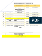 TITULOS PARA MATRIZ DE PLANIFICACIÓN 2023 - IV CICLO (Reparado)