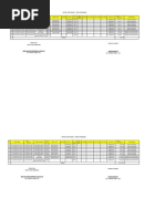 Daftar Aset Hilang / Tidak Ditemukan