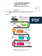 Tarea3. Infografía Órganos de Mando