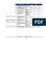 Eje Integrador Regional Situación de Contexto Eda Posibles Títulos de Las Eda Evidencia Duración Semanas Inicio Fin