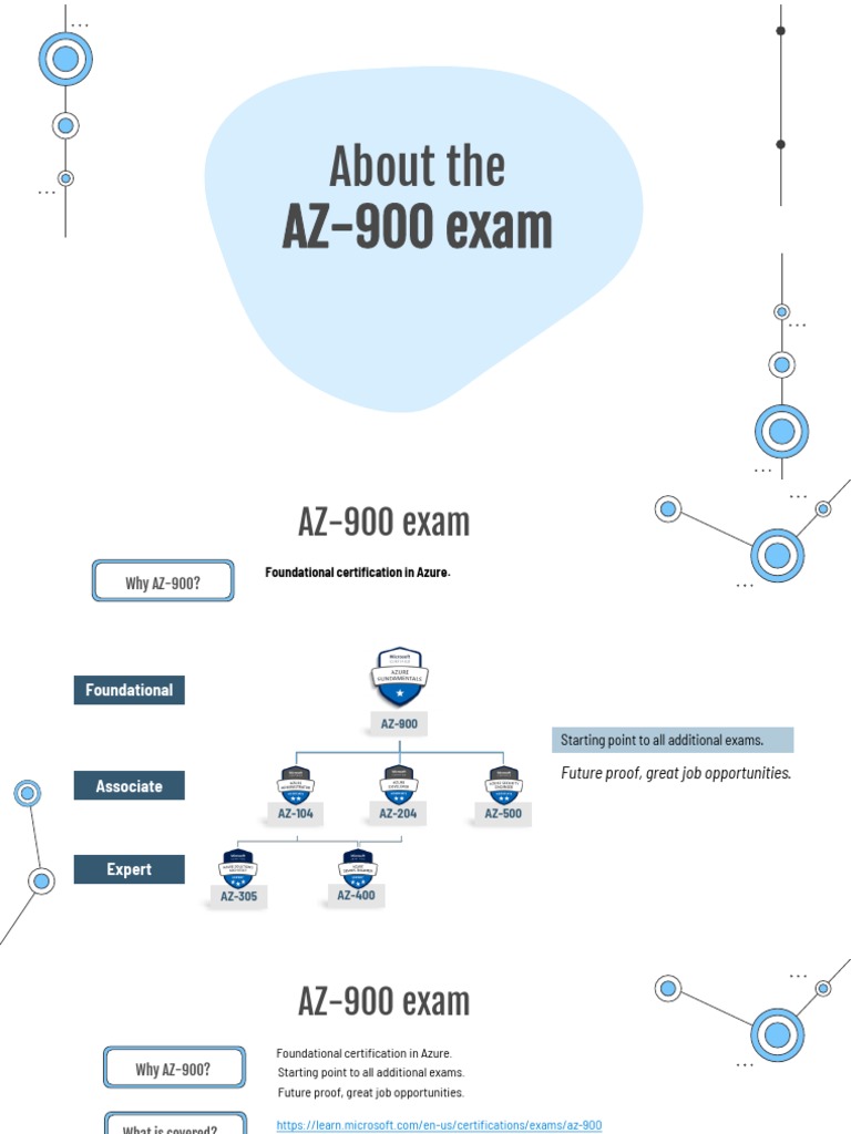 AZ-900 Exam Prep Guide for 2020 | PDF | Learning | Cognition