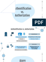 20.1 Identity, Access, and Security