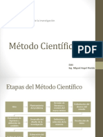 Clase 4, Metodo Cientifico Parte 1