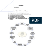 ACREDITACION Pregunta