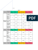 Evaluaciòn Diagnòstica-2022