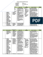 ANALISIS PERJUANGAN