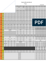 yiTDFd-Planning Des Contrôles 2ème Semestre