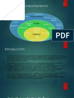 Diagrama de Comportamiento Organizacional