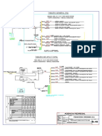 Diagrama de Pedregal (1) - Model