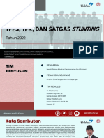 Profil TPPS, TPK, Dan Satgas: Tahun 2022