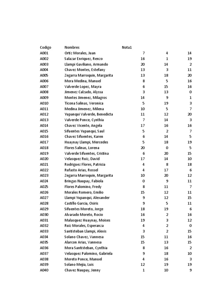 01 02 formato condicional ii pdf ajedrez visi n