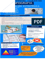 Ventajas y Desventajas Planes Estrategicos