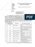 CV số 158 Vv thăm dò dư luận đối với cá nhân đề nghị xét tặng danh hiệu NGƯT lần thứ 16 năm 2023