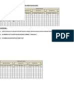 Analisis (DKG) SDN 002