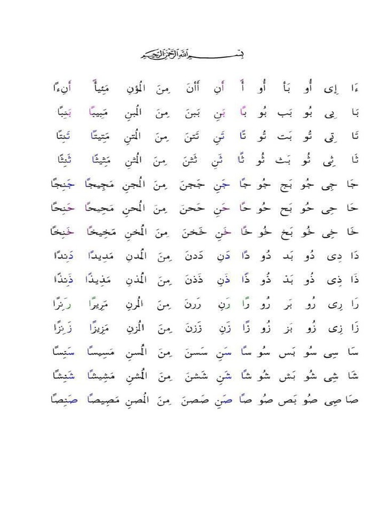Tahsin | PDF