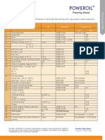 1.PDS-TO-HFLL (2) Mineral Oil K Class