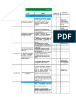 Lista de Verificación Iso 14001 de 2015