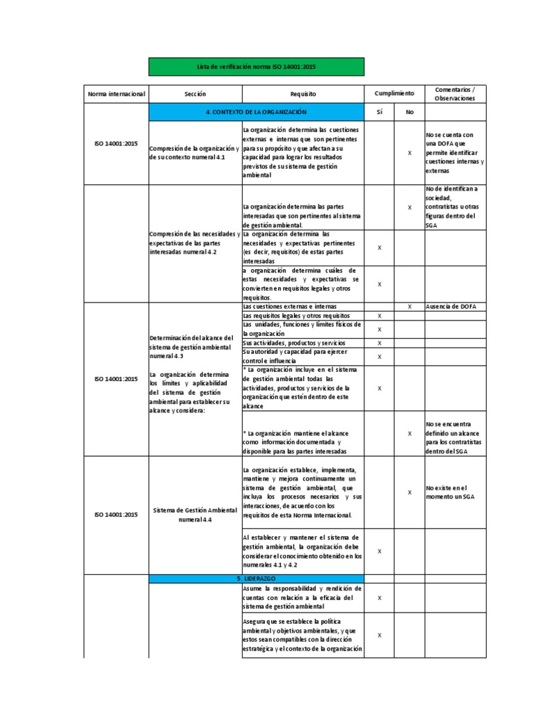 Lista de Verificación Iso 14001 de 2015 | PDF | Planificación | Entorno ...