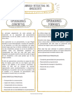 Comparativo Etapa Operaciones Concretas y Formales