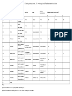 Table 67-9 - Palliative Performance Scale