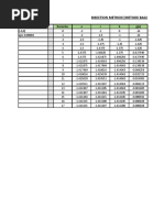 Bisection Method (Metode Bagi Dua) : F (X) :X 3-5x 2-2x+10 Iterasi Ke-A C B G (A) (-2,0) Eps: 0.00001