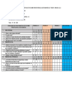 Consolidado de Ficha Diagnóstica de Toe Sobre Percepción de Los Estudiantes de Tercer Grados A