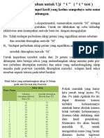 Uji " T " Untuk Sampel Kecil Yang Kedua Sampelnya Satu Sama Lain Mempunyai Hubungan