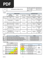 WA Risk Analysis Tables | PDF | Risk | Duty Of Care