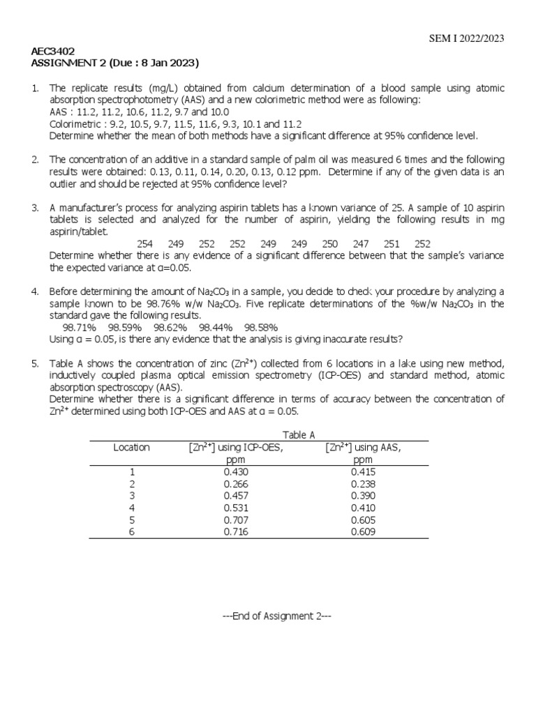 Statistical Analysis of Chemical Methods | PDF | Titration | Chemistry