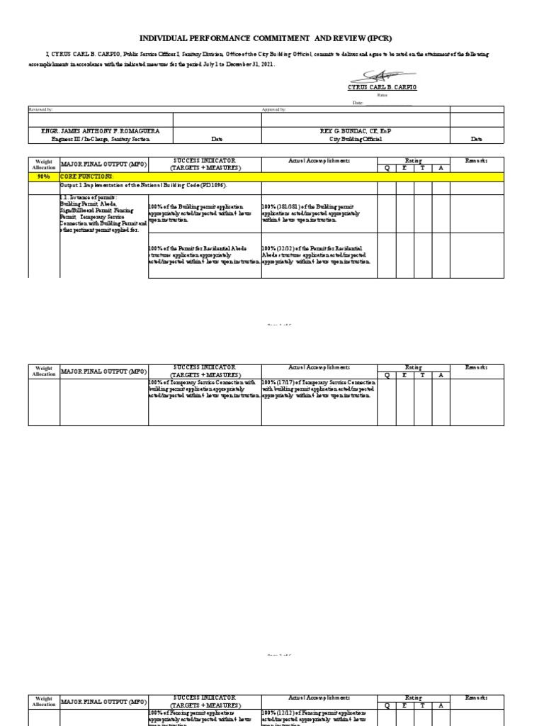 Individual Performance Commitment and Review (Ipcr) : Ratee Reviewed By ...