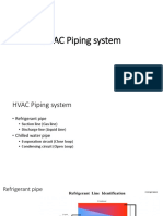 HVAC Piping System
