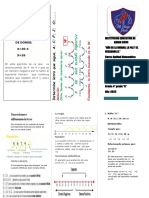 Aptitud Matematica