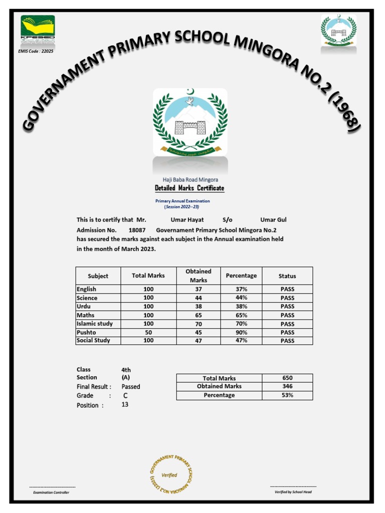 DMC Format For Privete School PDF DMC Format For Privete School PDF