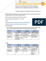 Estrategias de Los Principios de Aprendizaje