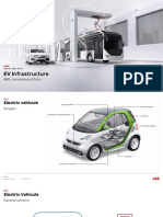 ABB EVI Presentation