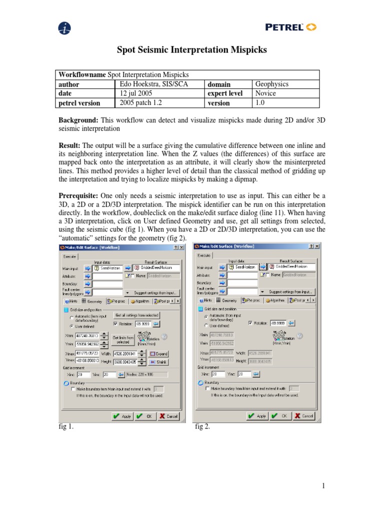 Spot Interpretation Mispicks | PDF | Applied Mathematics | Computer Science