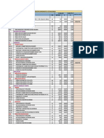 Según Expediente Actualizado: 01 Obras Preliminares