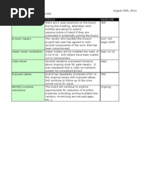 HOA Board Meeting Minutes - Aug 2011 Sheet1