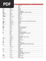 Kamus Jepang-Indonesia (Kanji) | PDF