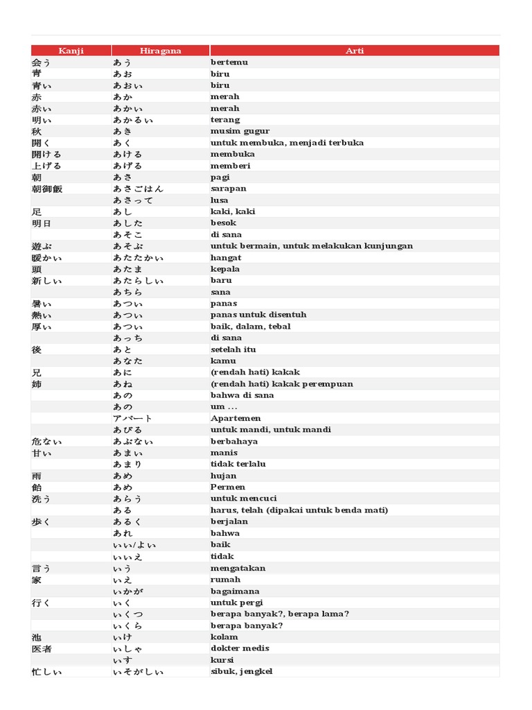 Kanji | PDF