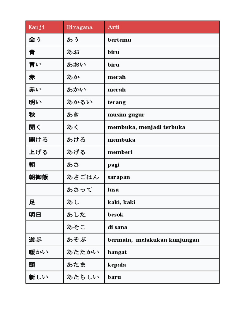 Kanji | PDF