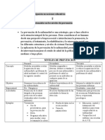 Niveles de Prevencion