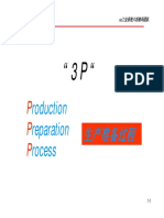 3P (生产准备过程) 网上收集